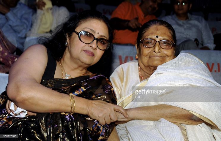 Leena Chandavarkar