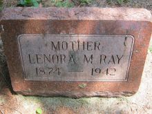 Lenora May