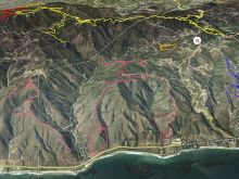 Leo Carrillo