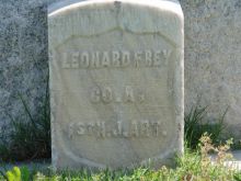 Leonard Frey