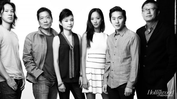 Leonard Wu