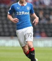 Lewis Macleod