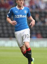 Lewis Macleod