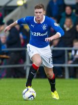 Lewis Macleod