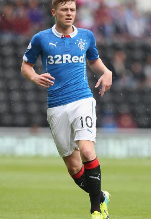 Lewis Macleod