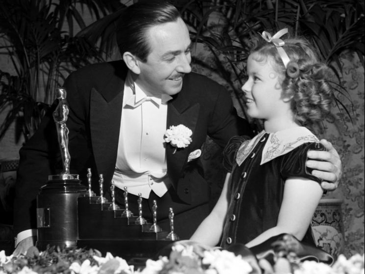 Lillian Disney