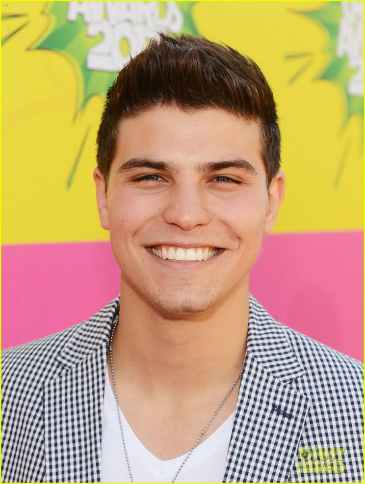 Luke Bilyk