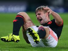 Luke Shaw