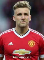 Luke Shaw