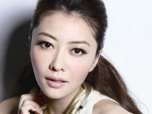 Lynn Hung