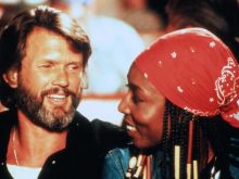 Madge Sinclair