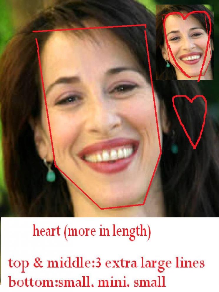 Maggie Wheeler