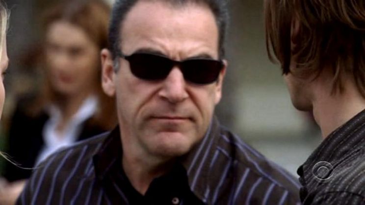 Mandy Patinkin