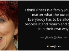 Marcia Wallace
