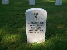Margaret Reed
