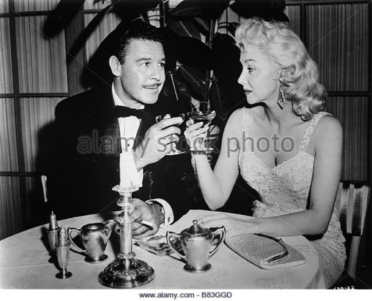 Mari Blanchard