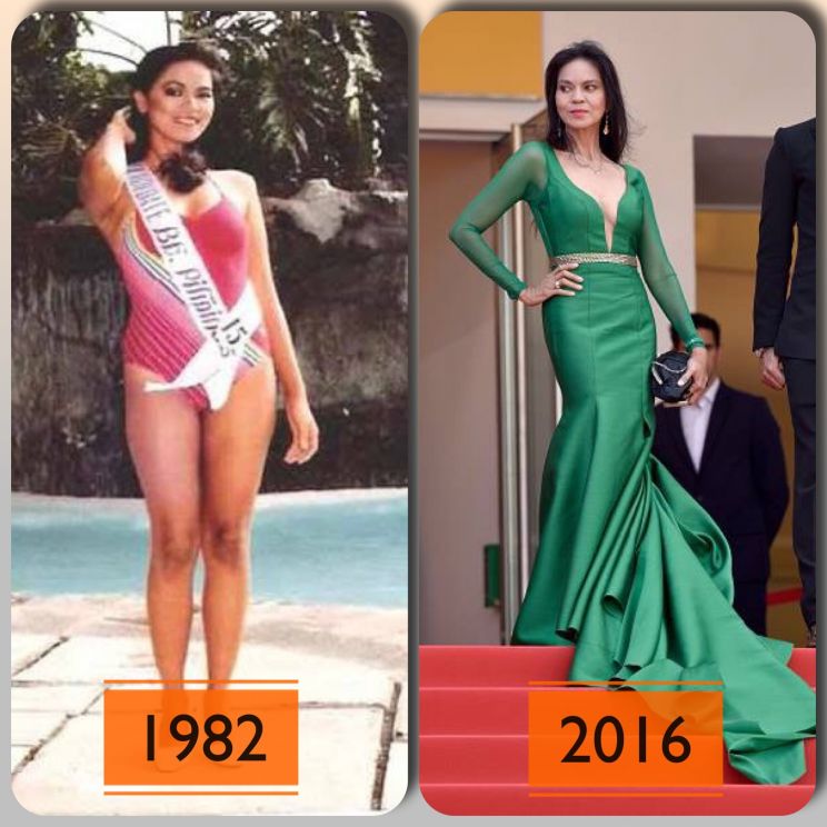 Maria Isabel Lopez