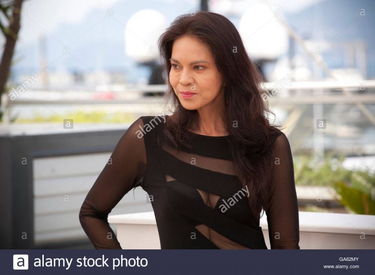 Maria Isabel Lopez