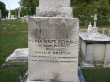 Maria Miles