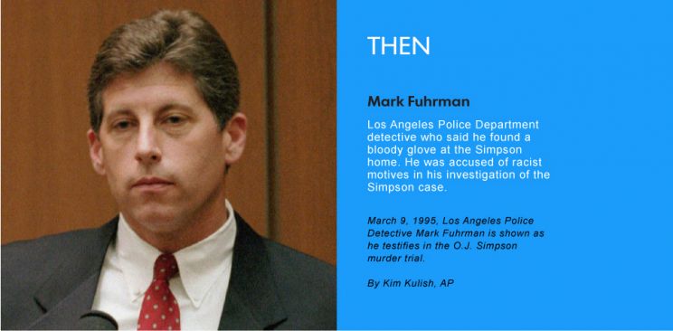 Mark Fuhrman