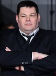 Mark Labbett
