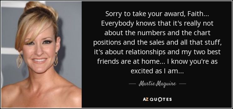 Martie Maguire