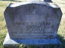 Mary Bacon