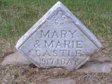 Mary Castle