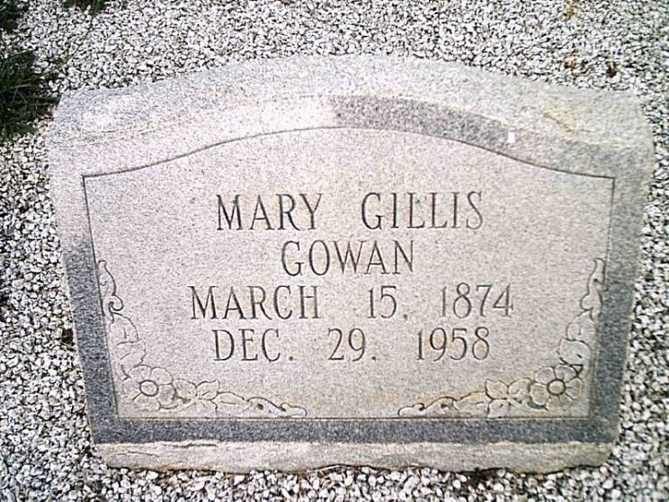 Mary Gillis