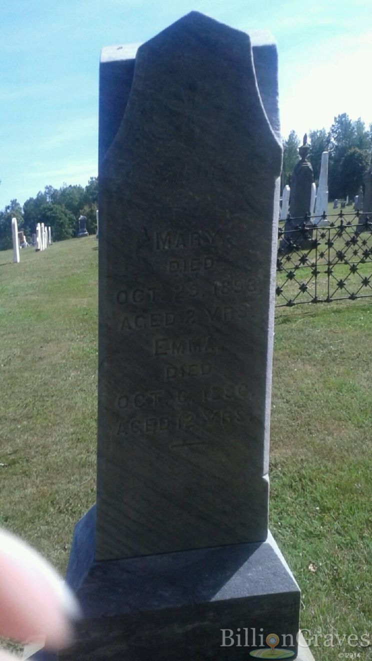 Mary Gillis