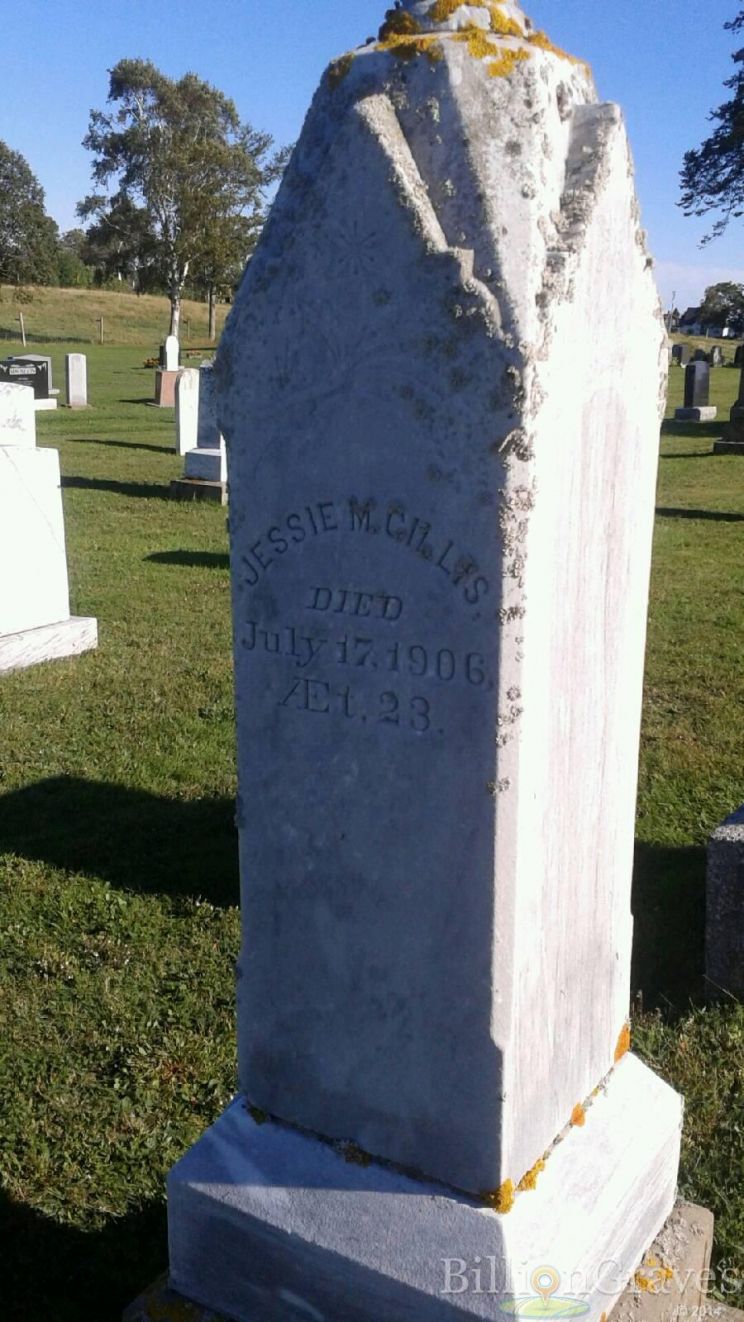 Mary Gillis