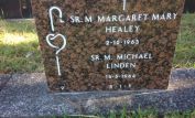 Mary Healey