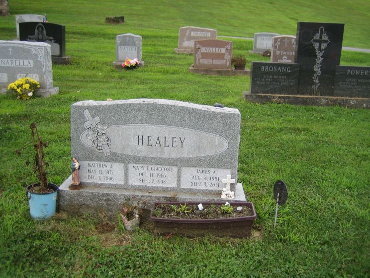 Mary Healey