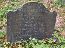 Mary Houghton