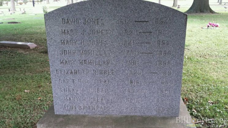 Mary McMillan
