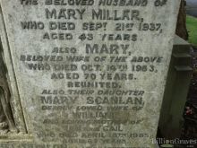 Mary Millar