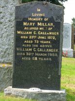 Mary Millar