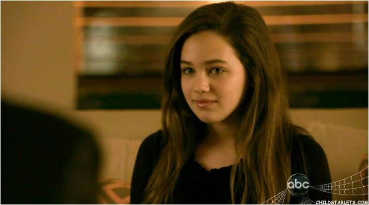 Mary Mouser