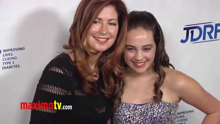 Mary Mouser