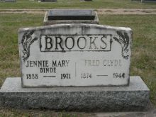 Mary Philips