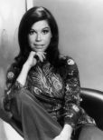 Mary Tyler Moore