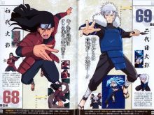 Masashi Kishimoto