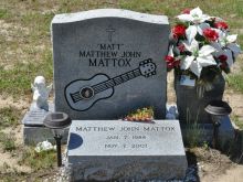 Matt Mattox
