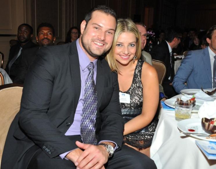 Max Adler