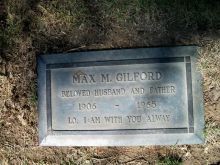 Max M. Gilford