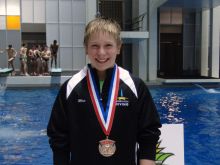 Max Showalter