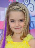 Mckenna Grace