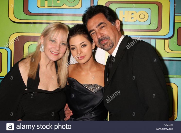 Mia Mantegna