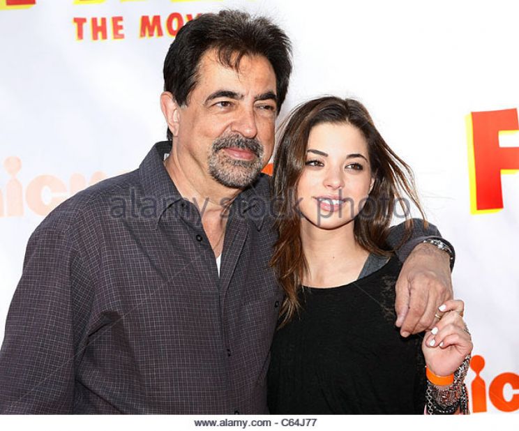 Mia Mantegna