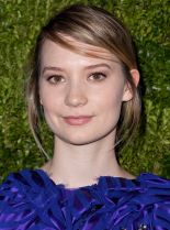 Mia Wasikowska